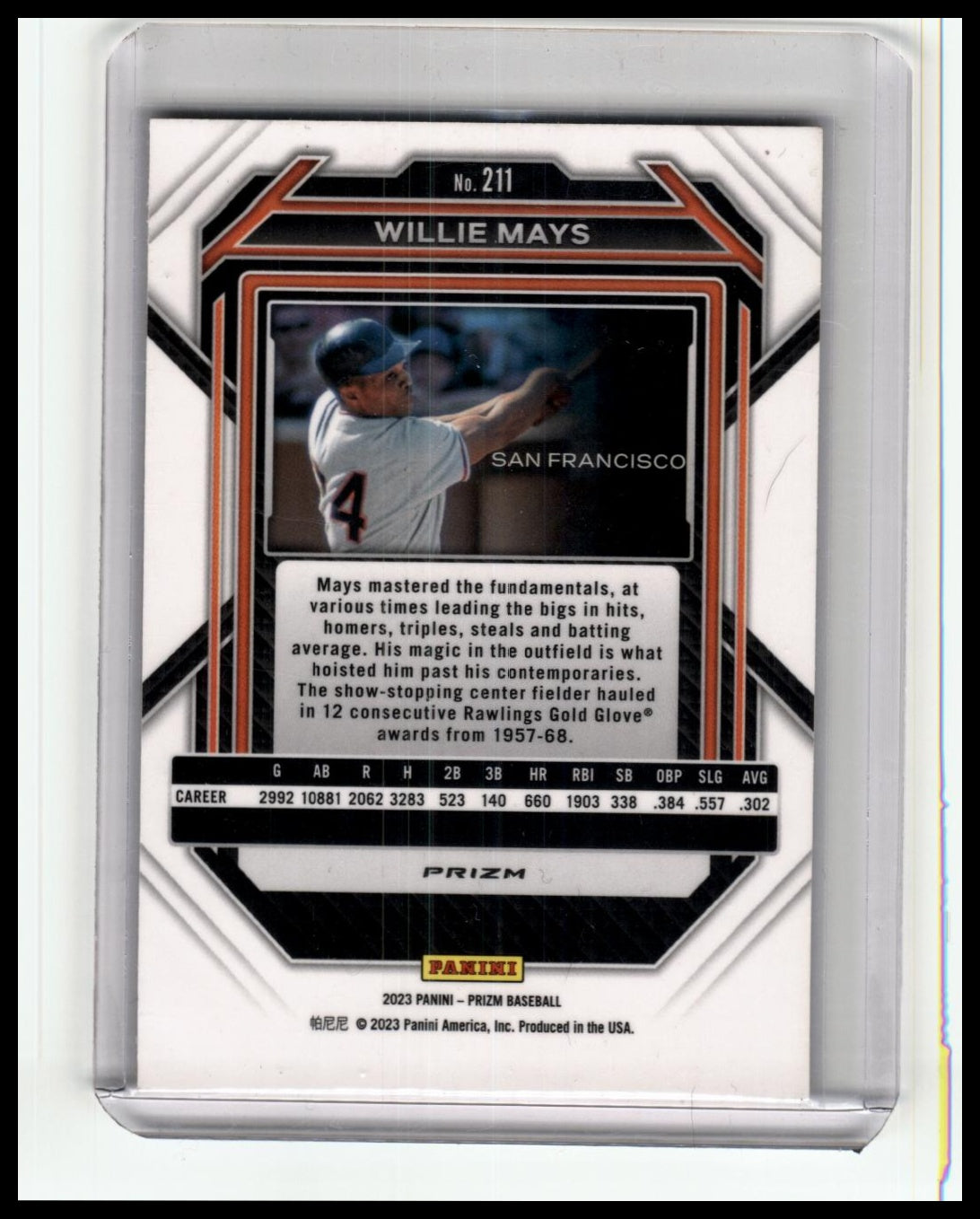 2023 Prizim Willie Mays Pink Refractor