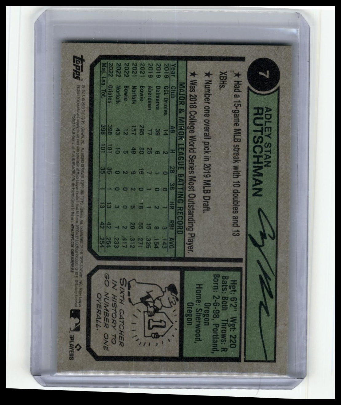 2023 Topps Heritage #7b Adley Rutschman