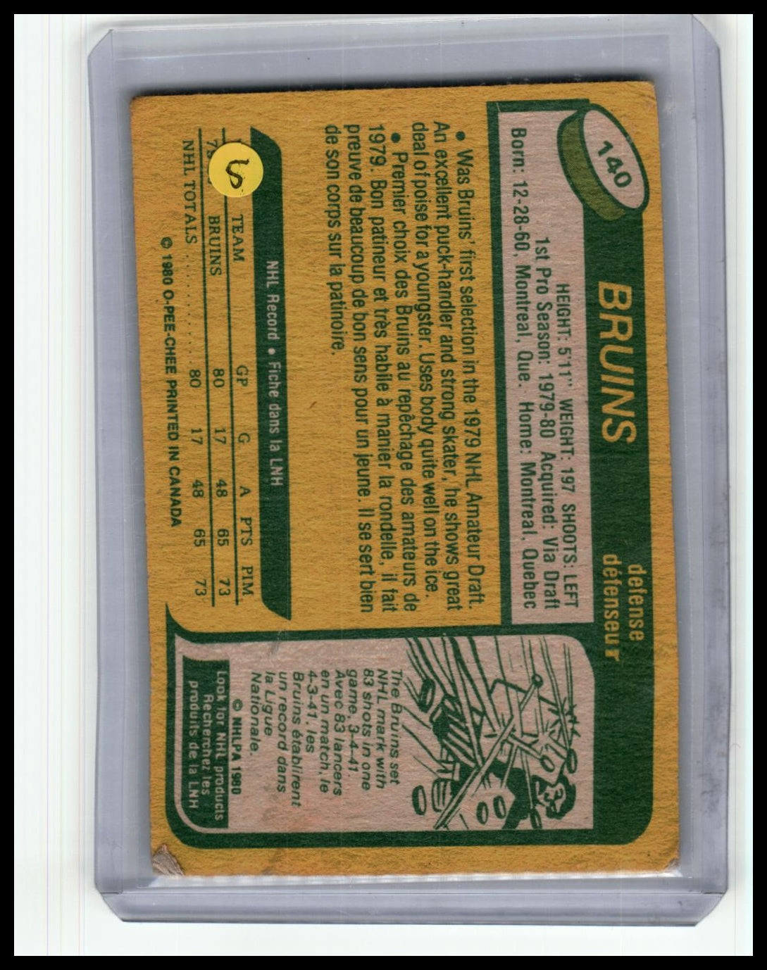 1980-81 Topps #140 Ray Bourque