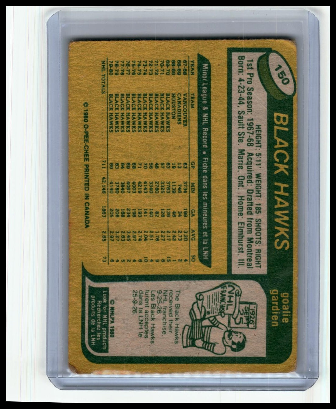 1980-81 Topps #150 Tony Esposito