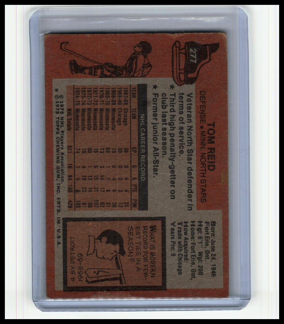 1975-76 Topps #277 Tom Reid