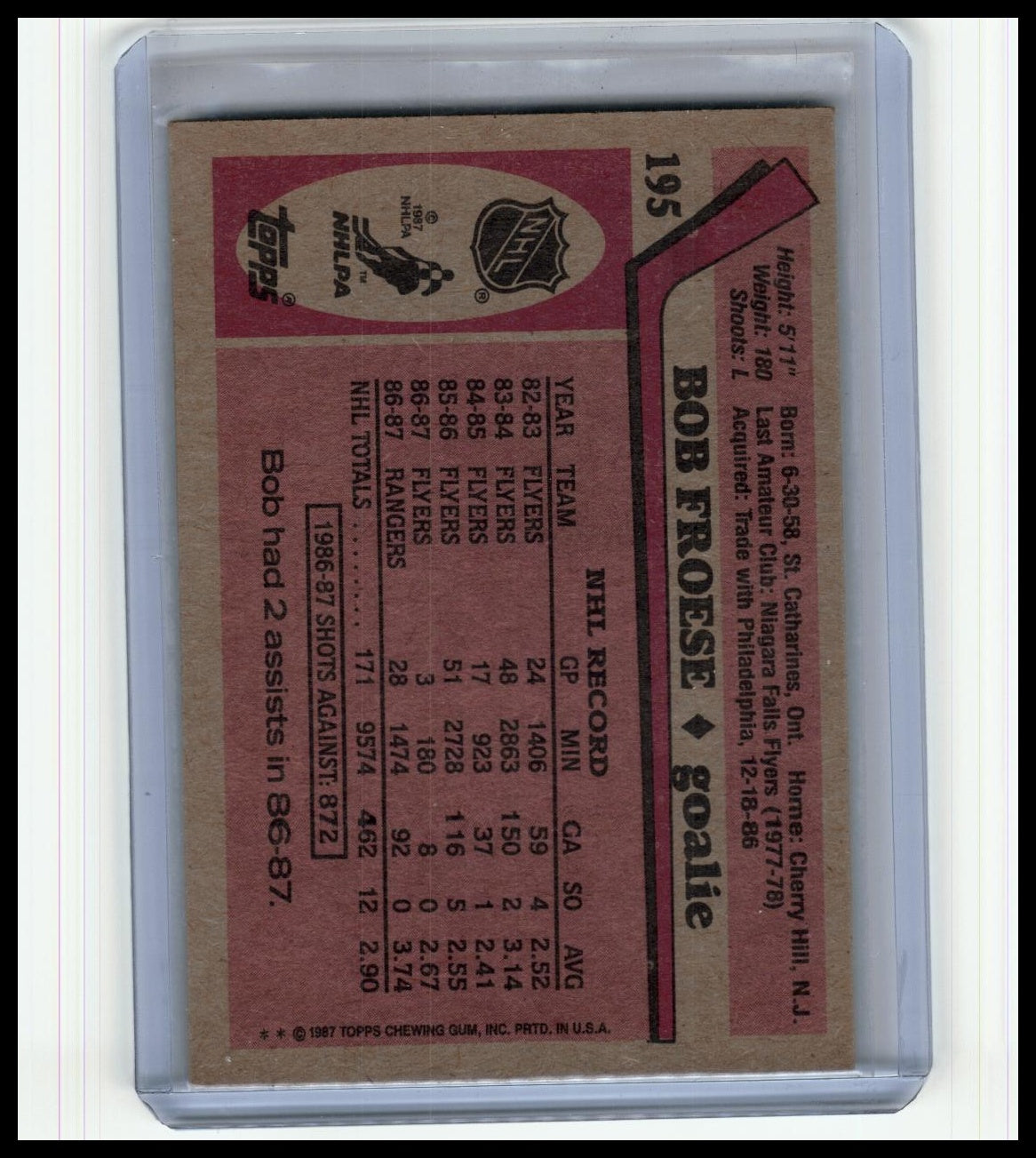 1987-88 Topps #195 Bob Froese