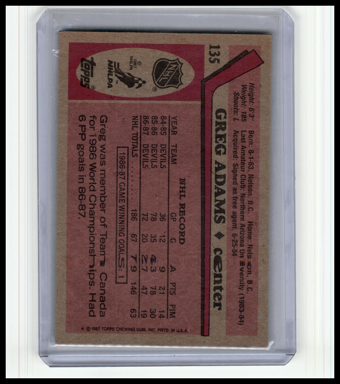1987-88 Topps #135 Greg Adams