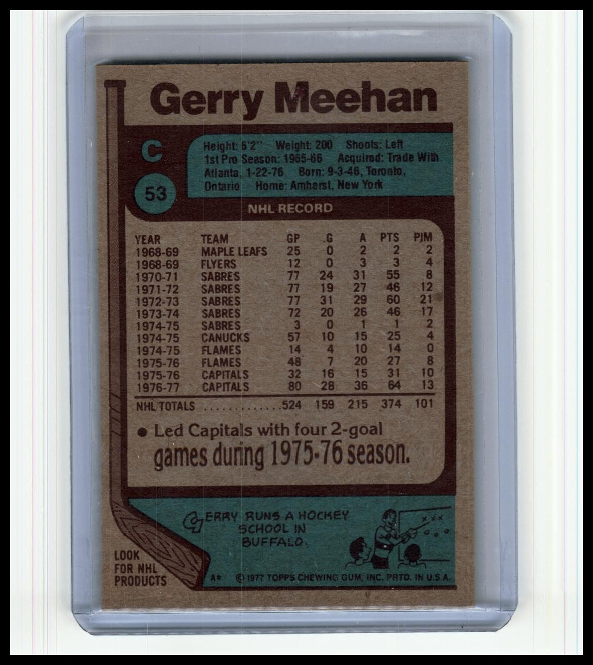1977-78 Topps #53 Gerry Meehan
