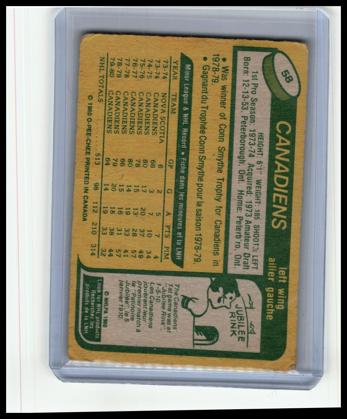 1980-81 Topps #58 Bob Gainey