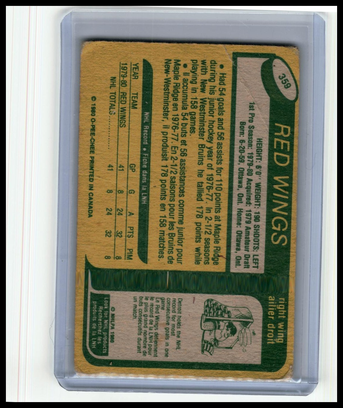 1980-81 O-Pee-Chee #359 John Ogrodnick
