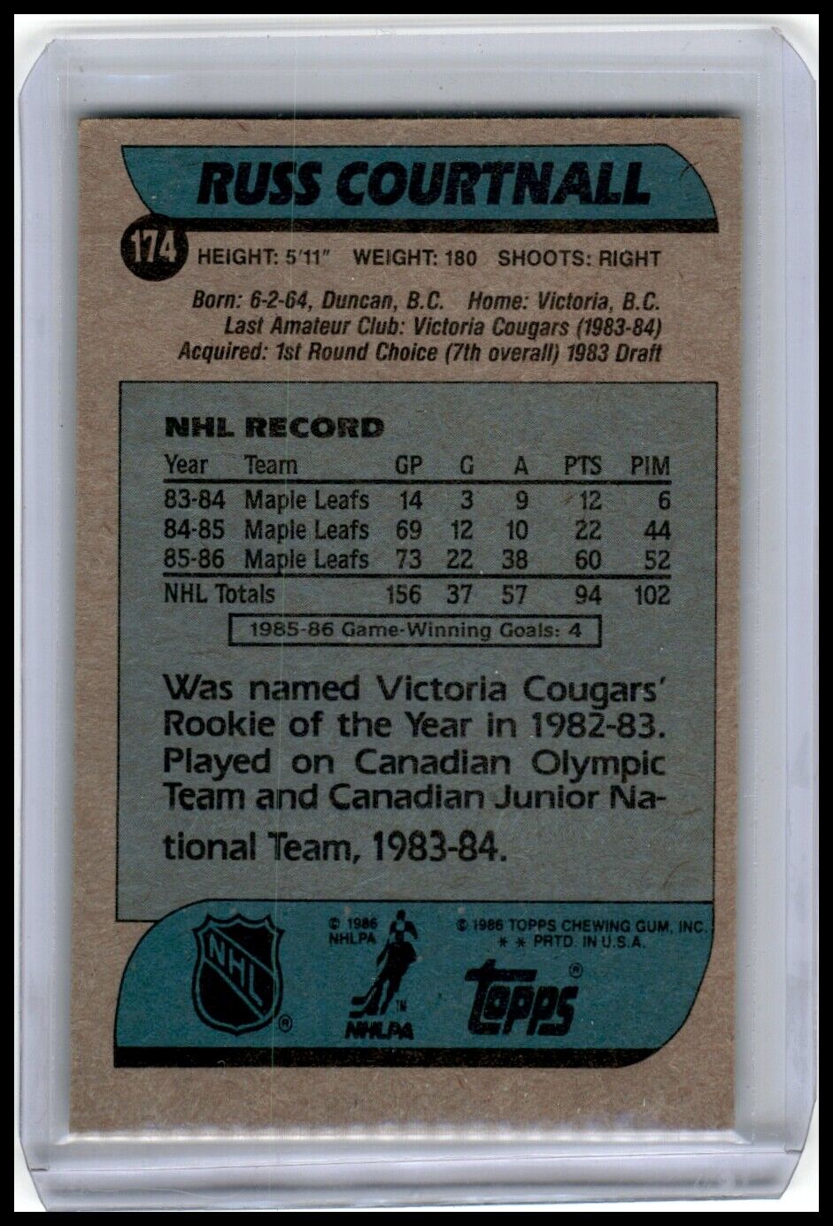 1986-87 Topps #174 Russ Courtnall