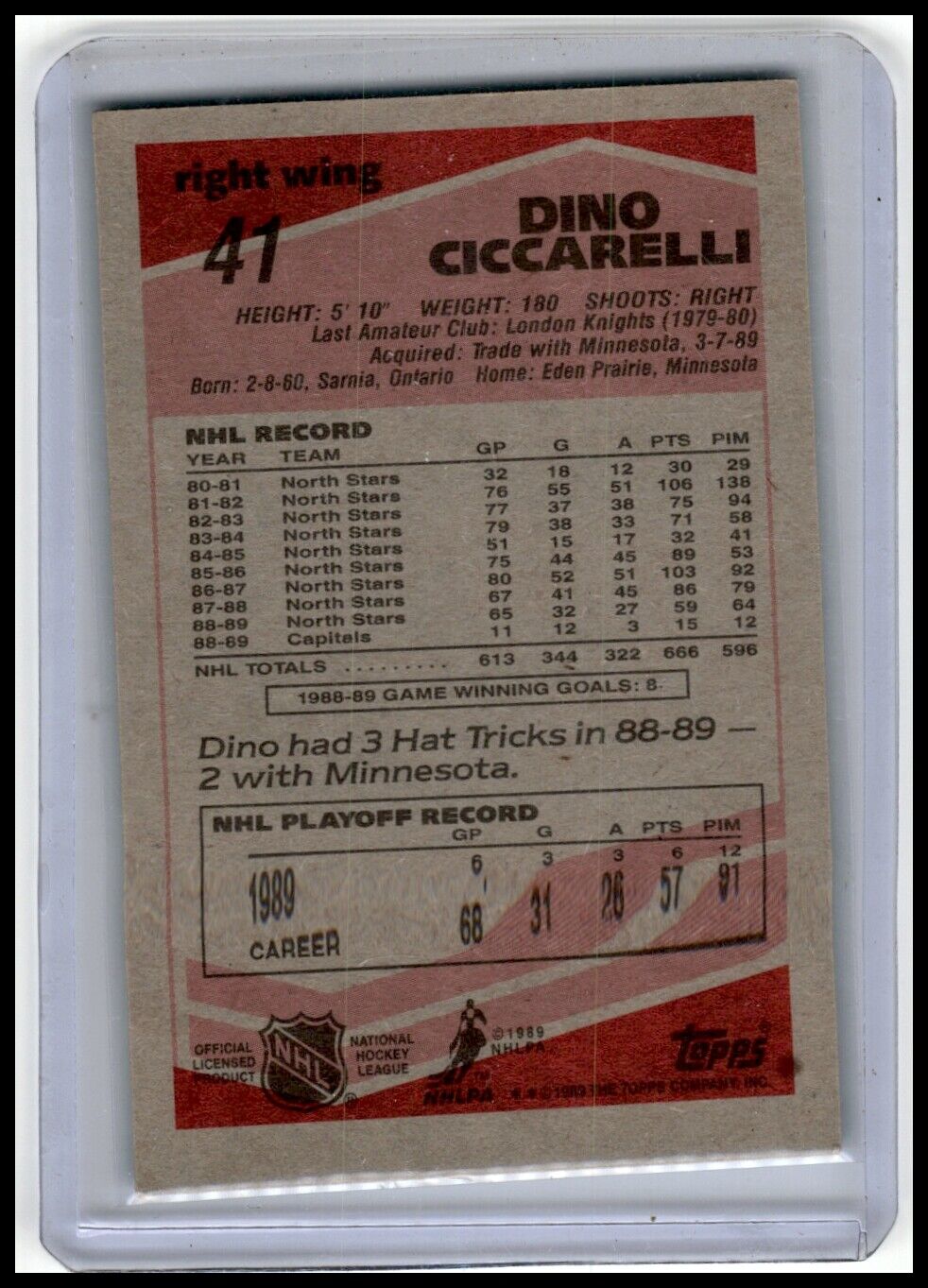 1989-90 Topps #41 Dino Ciccarelli