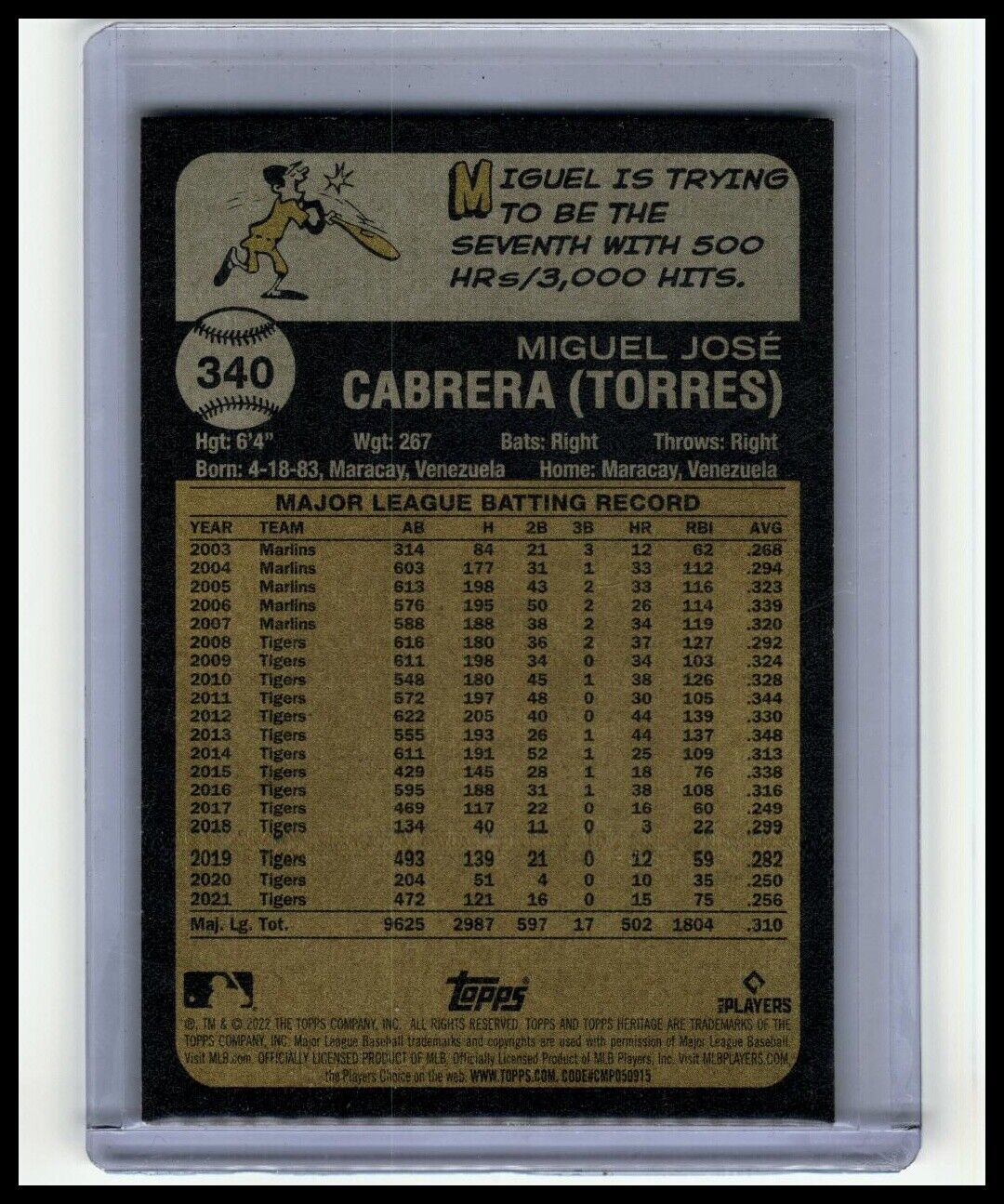 2022 Topps Heritage Miguel Cabrera