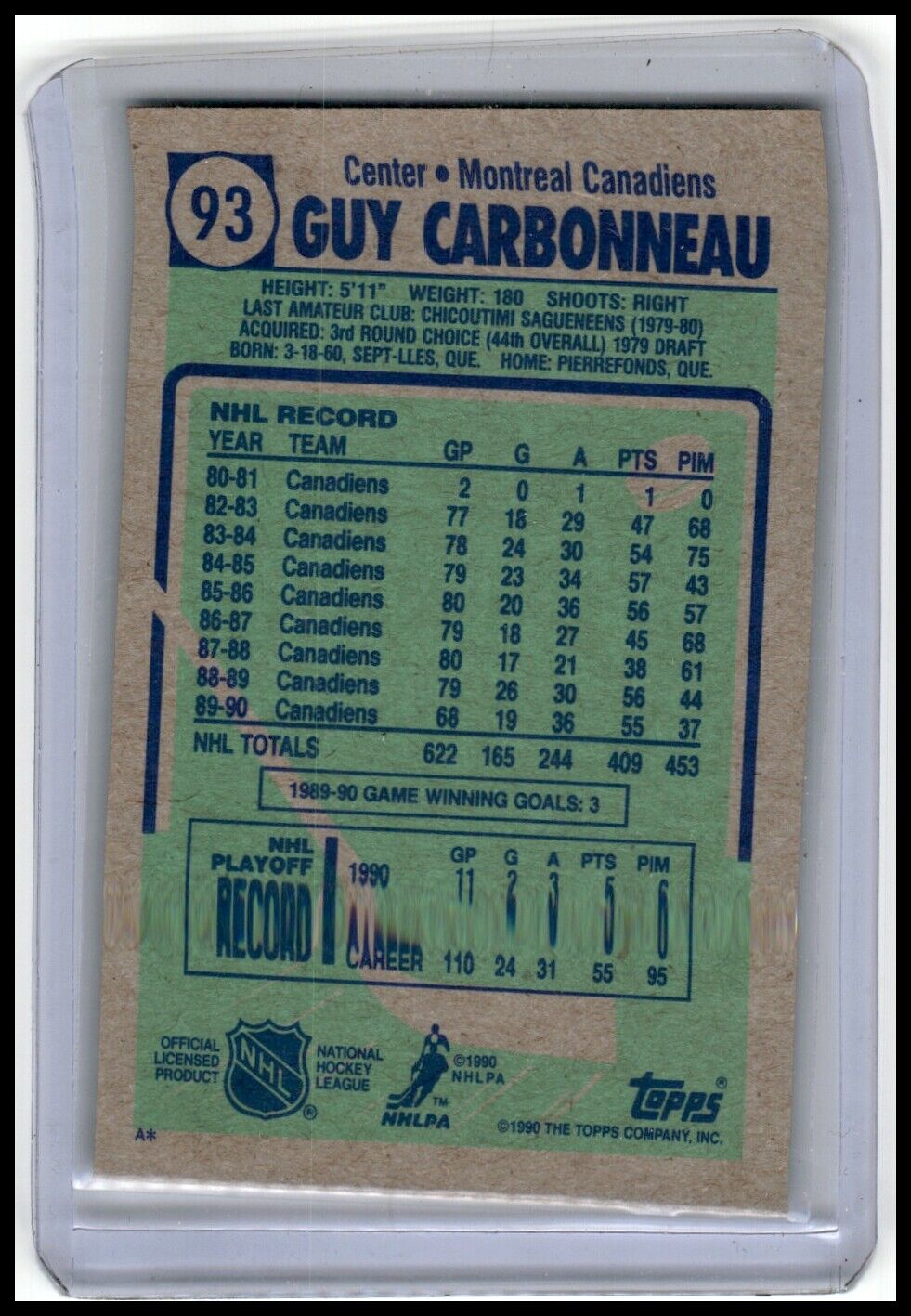 1990-91 Topps #93 Guy Carbonneau