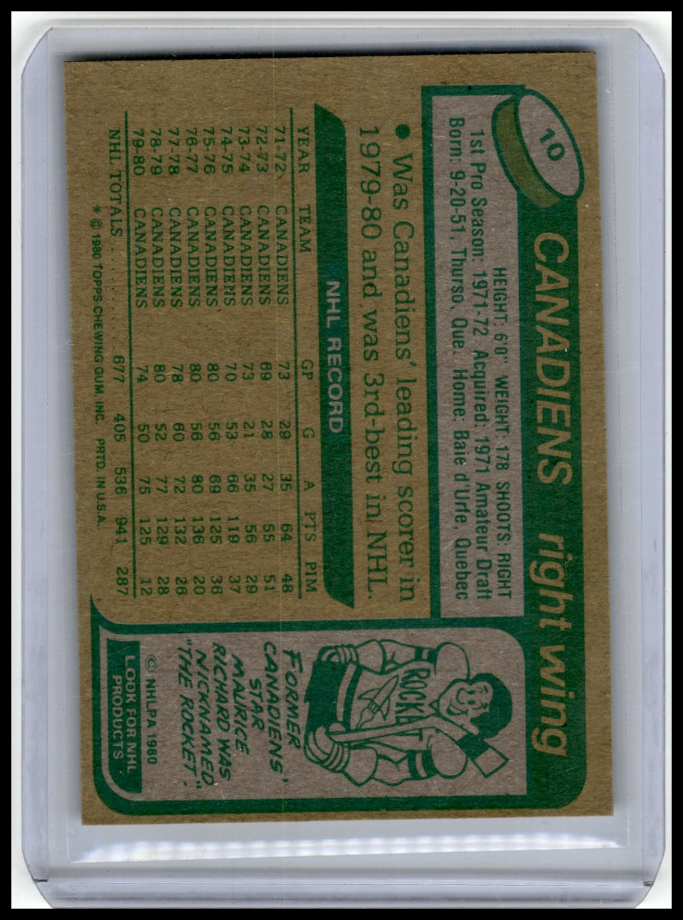 1980 Topps #10 Guy Lafleur