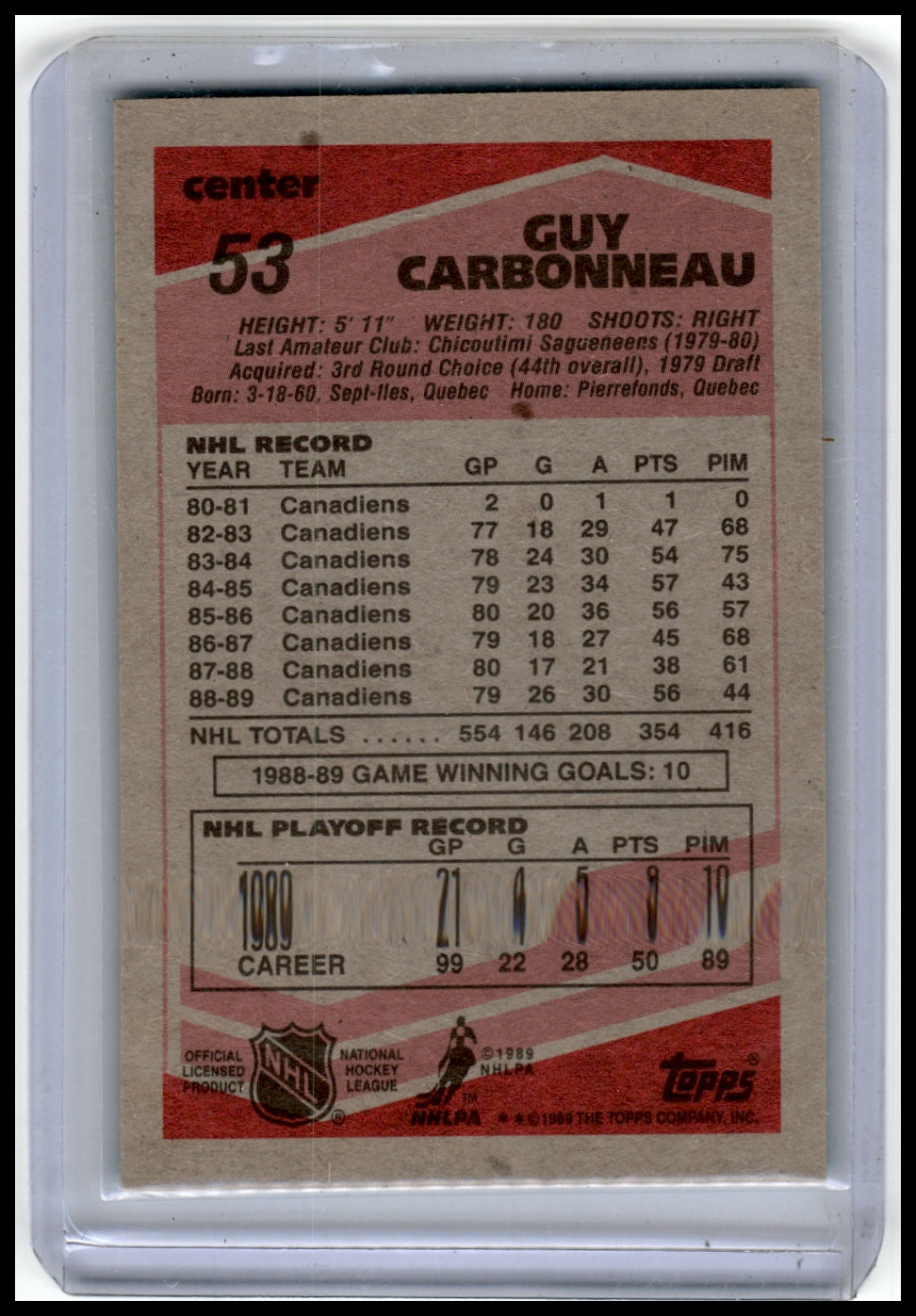 1989-90 Topps #53 Guy Carbonneau