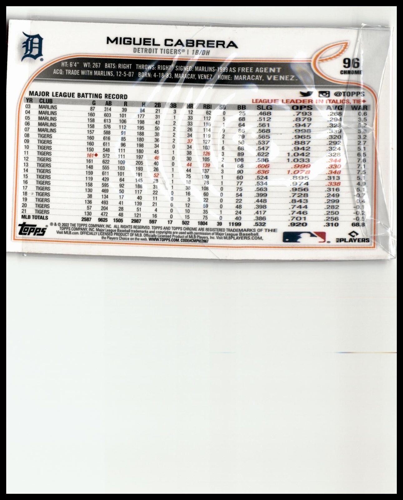 2022 Topps Japan Edition #160 Miguel Cabrera