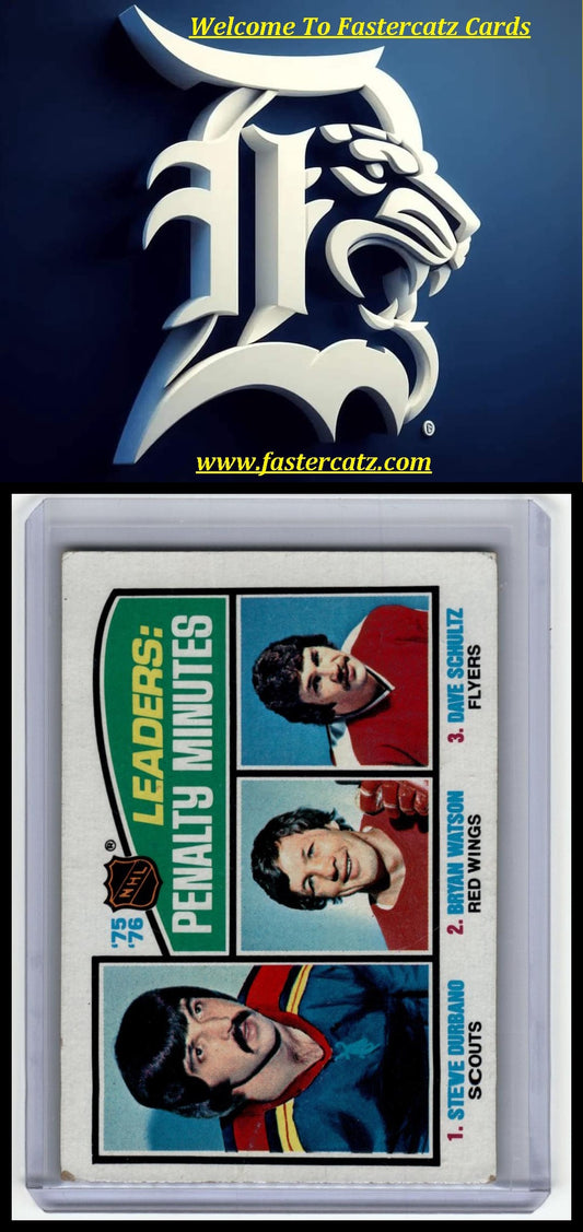 1976-77 Topps #4  Leaders: Penalty Minutes